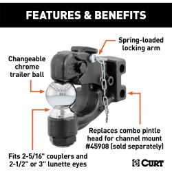 CURT 45922 Channel Mount Pintle Attachment with 2-5/16-Inch Ball, 20,000 lbs, Shank Required