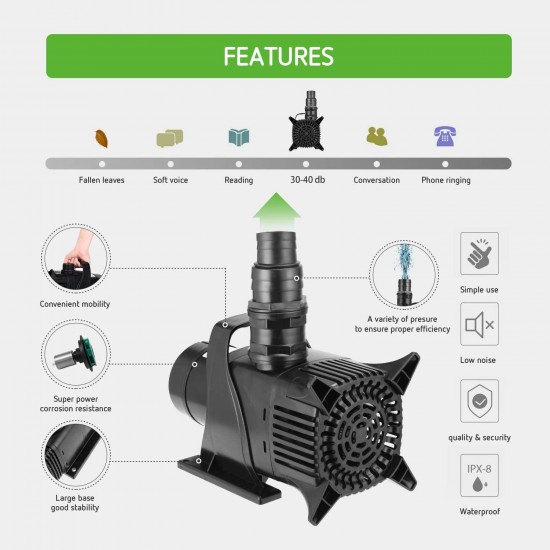 VIVOSUN 8190 GPH Submersible Water Pump 500W Ultra Quiet Pump with 20.3ft Power Cord High Lift for Pond Waterfall Fish Tank Statuary Hydroponic