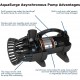 Aquascape 91017 AquaSurge 2000 Water Pump, GPH