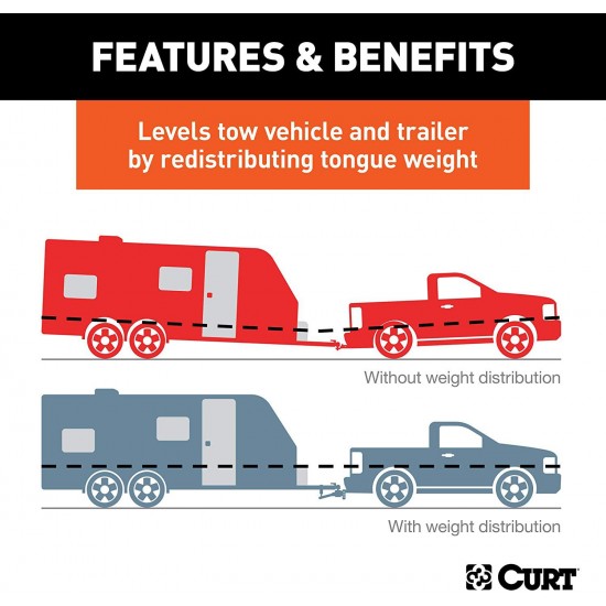 CURT 17501 TruTrack Weight Distribution Hitch with Sway Control, Up to 15K, 2-in Shank, 2-5/16-Inch Ball