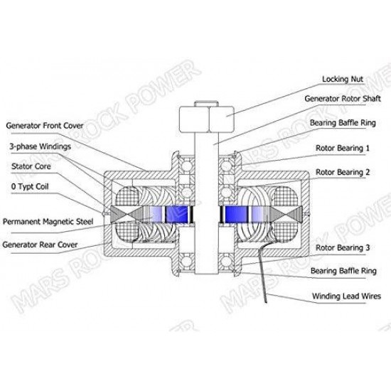 Marsrock 600r/m 100W 12V or 24V Permanent Magnet Generator AC Alternator for Vertical or Horizontal Wind Turbine 100W Wind Generator (24V)