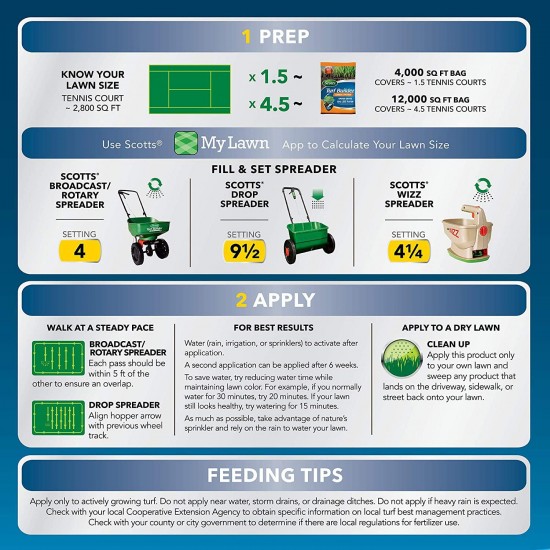 Scotts 49022 Lawn Food, 12,000 sq. ft, White