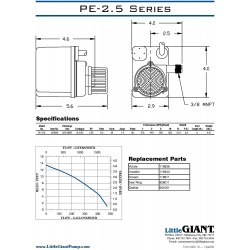 Little Giant 518600 PE-2.5F 115 Volt 475 GPH Small Submersible Direct Drive Pump