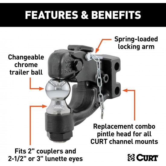 CURT 45919 Channel Mount Pintle Attachment with 2-Inch Ball, 10,000 lbs, Shank Required