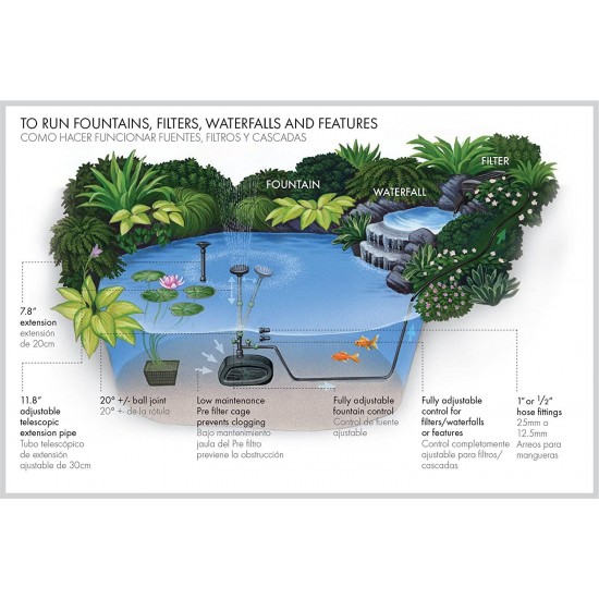 Aquagarden Pond Pump | Submersible Pump | Universal For Fountain Filters and Waterfalls | All in One Solution