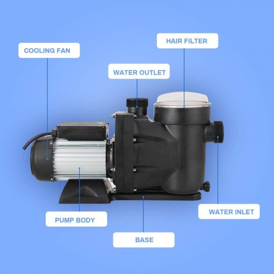 Anbull 1.5 Horsepower Above Ground Pool Pump with Cord, High Efficiency and Low Noise, 1100W Swimming Pool Pump with Clean Filter Basket, Apply to Water Circulation in Filtration System