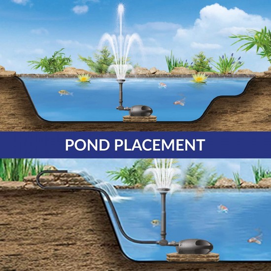 Laguna PowerJet 600 Fountain/Waterfall Pump Kit for Ponds Up to 1200-Gallon