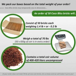 Plantonix Coco Coir Brick, OMRI Listed for Organic Use (50 Bricks)