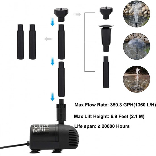 Solar Fountain Water Pump Kit 30 W, Lift 8.5 FT Submersible Powered Pump and 30 Watt Solar Panel for Sun Powered Fountain, Pond Aeration, Hydroponics, Garden Decoration, Aquaculture(Battery Backup)