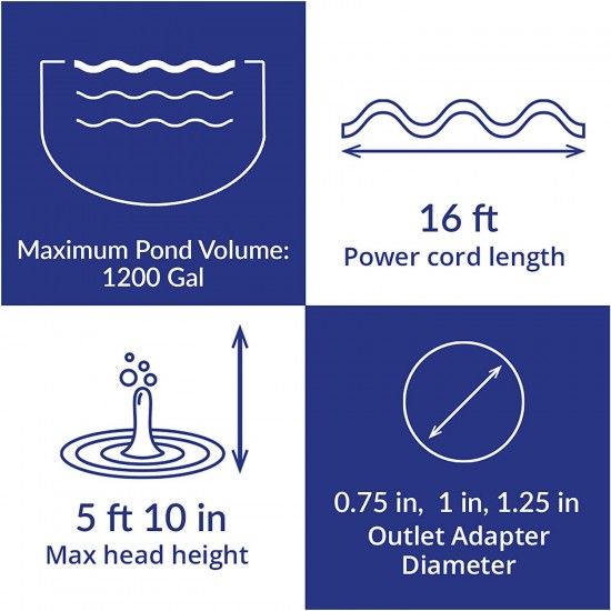 Laguna Max-Flo 600 Waterfall and Filter Pump for Ponds Up to 1200-Gallon