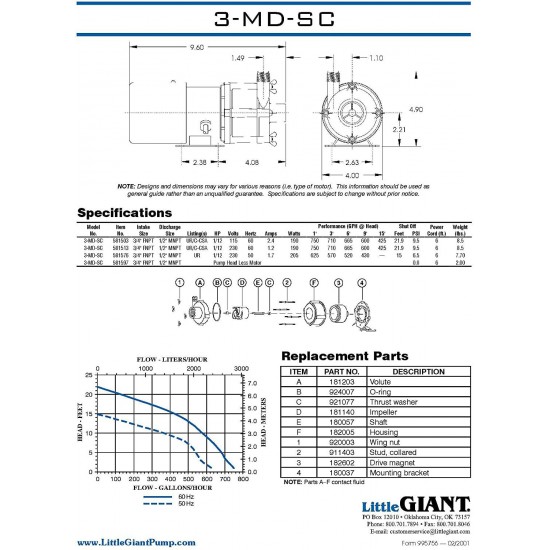 Little Giant 581503 Chemical, Magnetic Drive Pump, 1/12 Hp 750GPH 6' Cord 115V