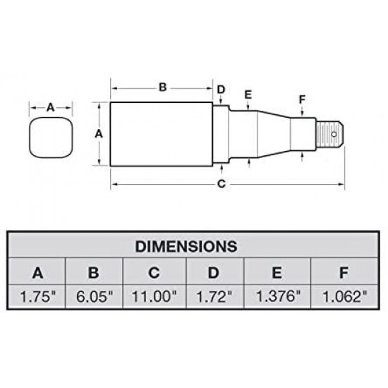 Rigid Hitch Pair of 5-Bolt on 5 Inch Hub Assembly (AKSQ-350055) Includes (2) Square Stock 1-3/8 Inch to 1-1/16 Inch Tapered Spindles & Bearings