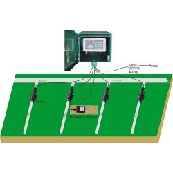 4-zone Moisture Sensor Based Solar Powered Water Timer Irrigation Controller