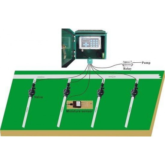 4-zone Moisture Sensor Based Solar Powered Water Timer Irrigation Controller