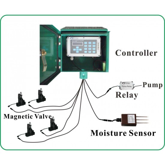 4-zone Moisture Sensor Based Solar Powered Water Timer Irrigation Controller