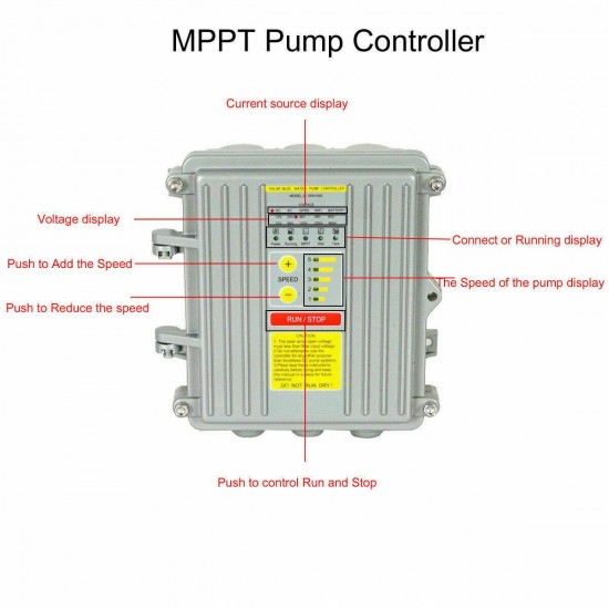 24v Submersible Deep Well Water Pump & 240w Solar Panel Control Kit for Watering