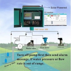 Wireless Flow Meter Controller For ANC Irrigation Control System Pump Controller