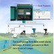 Wireless Flow Meter Controller For ANC Irrigation Control System Pump Controller