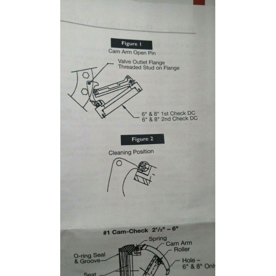 For Ames Series 2000SS & 3000SS 1st & 2nd Valve Cam-Check 6