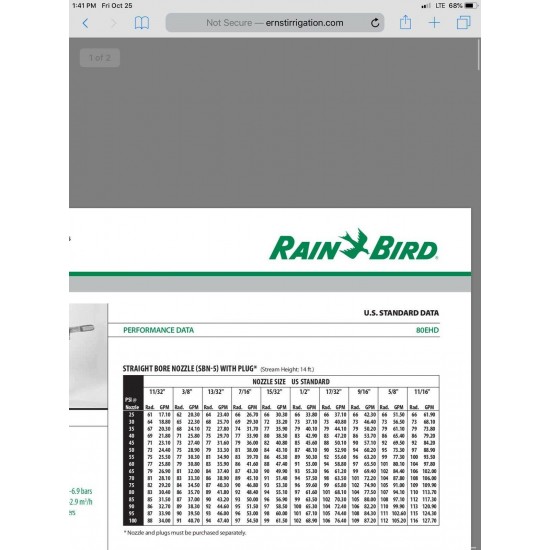 Rain Bird Ag impact sprinkler 80EWH