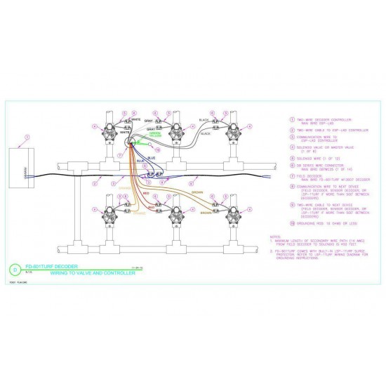 Rain Bird FD Series 2-Wire Decoder-Signal Line, 6 Individual Valves (FD601TURF)