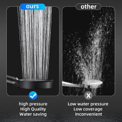 Cobbe Filtered Shower Head with Handheld, Water Softener Filters Beads