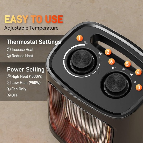 Rintuf Small Space Heater, 1500W Portable Electric Heater, Mini Ceramic Heater
