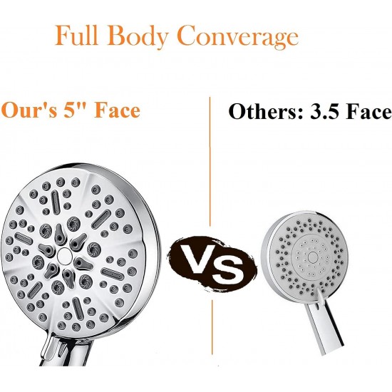 Shower Head with Handheld High Pressure-Full Body Coverage Powerful