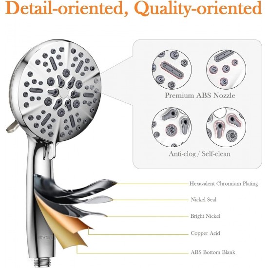 Shower Head with Handheld High Pressure-Full Body Coverage Powerful